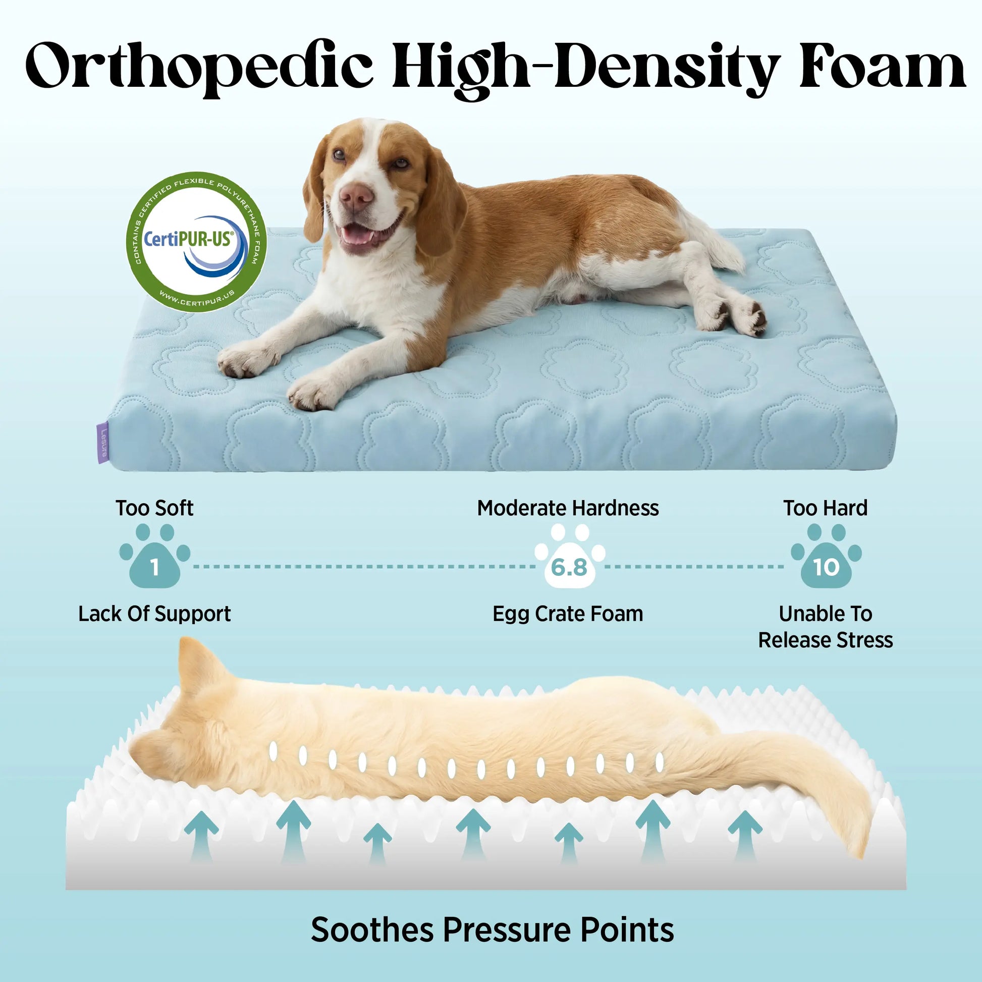 Lesure Cooling Orthopedic Dog Thick Mat – Q-Max>0.5 Cooling Mat with Washable Cover, Egg Crate Foam Non-Slip Bed for Extra Large Dogs Summervibes