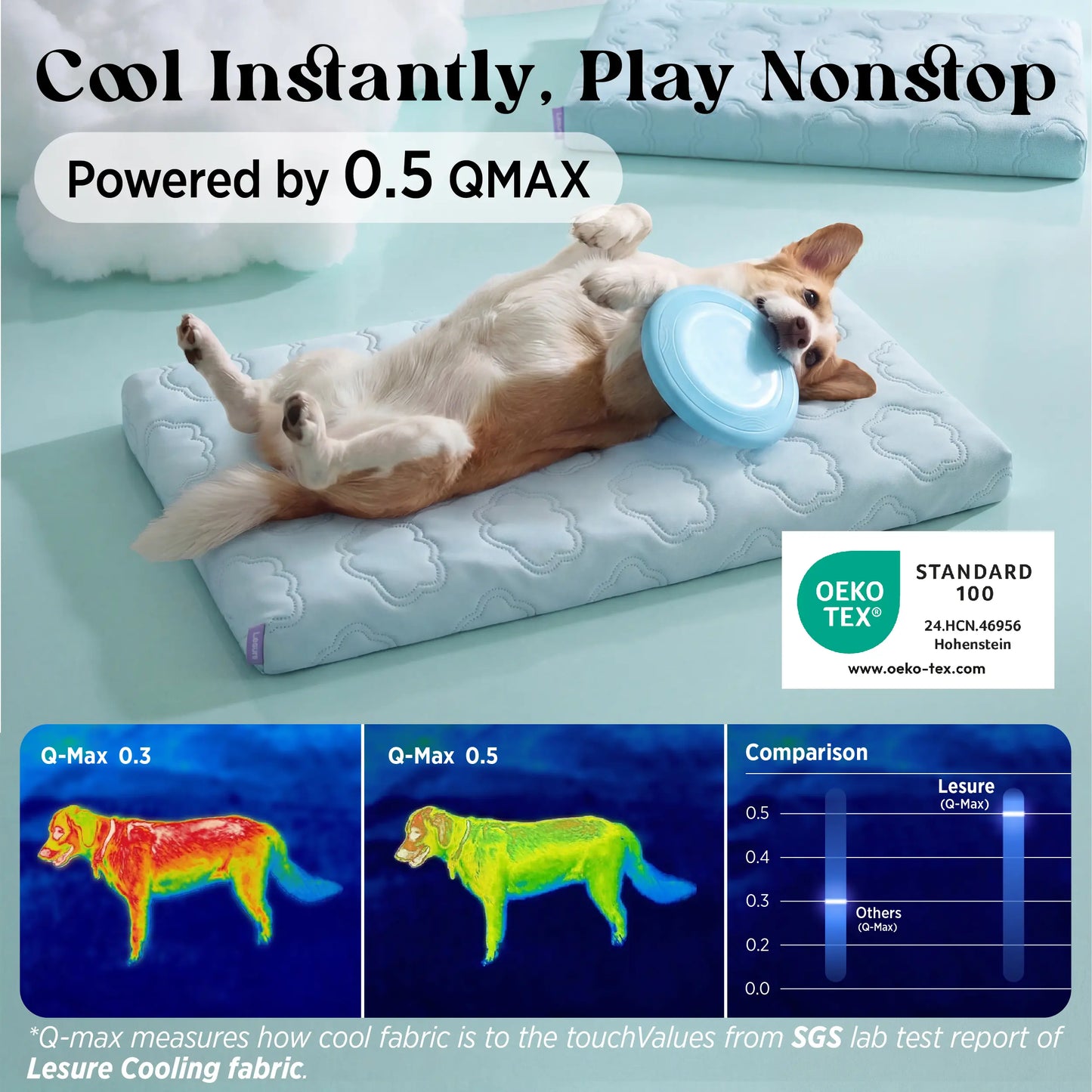 Lesure Cooling Orthopedic Dog Thick Mat – Q-Max>0.5 Cooling Mat with Washable Cover, Egg Crate Foam Non-Slip Bed for Extra Large Dogs Summervibes