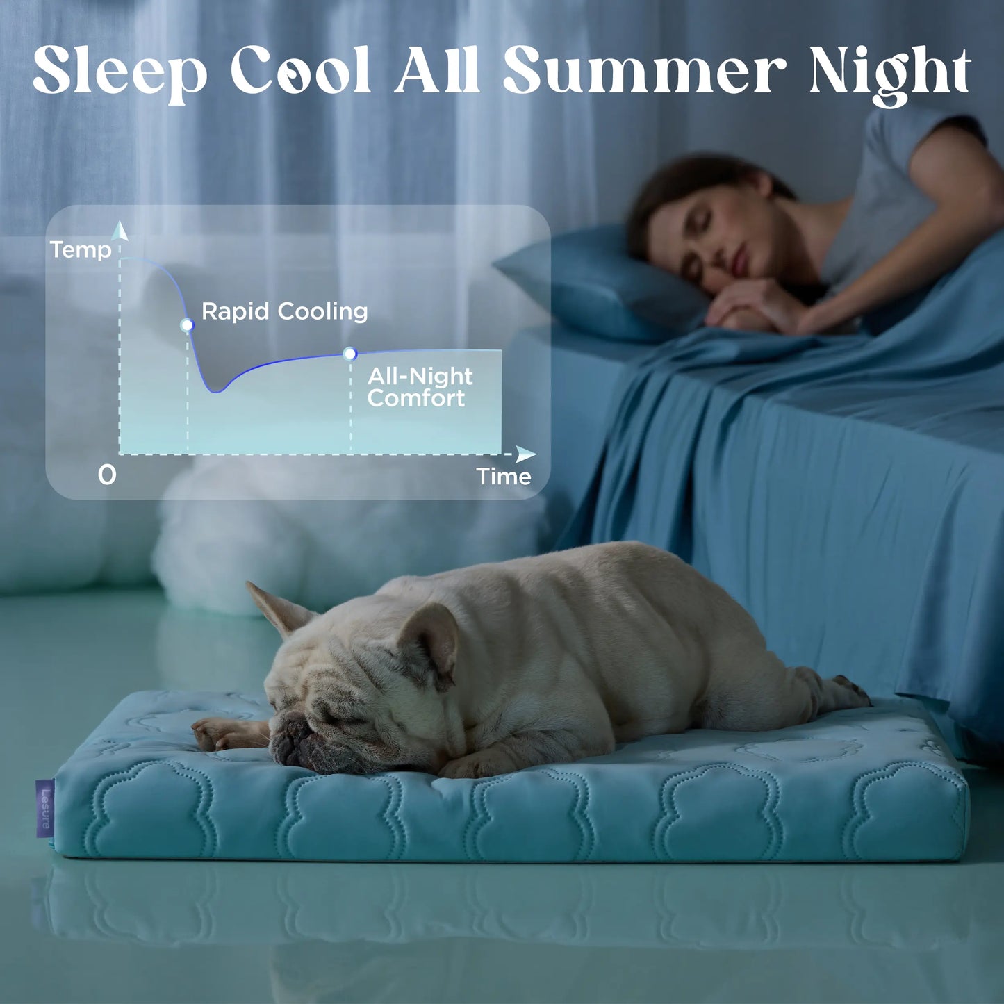 Lesure Cooling Orthopedic Dog Thick Mat – Q-Max>0.5 Cooling Mat with Washable Cover, Egg Crate Foam Non-Slip Bed for Extra Large Dogs Summervibes