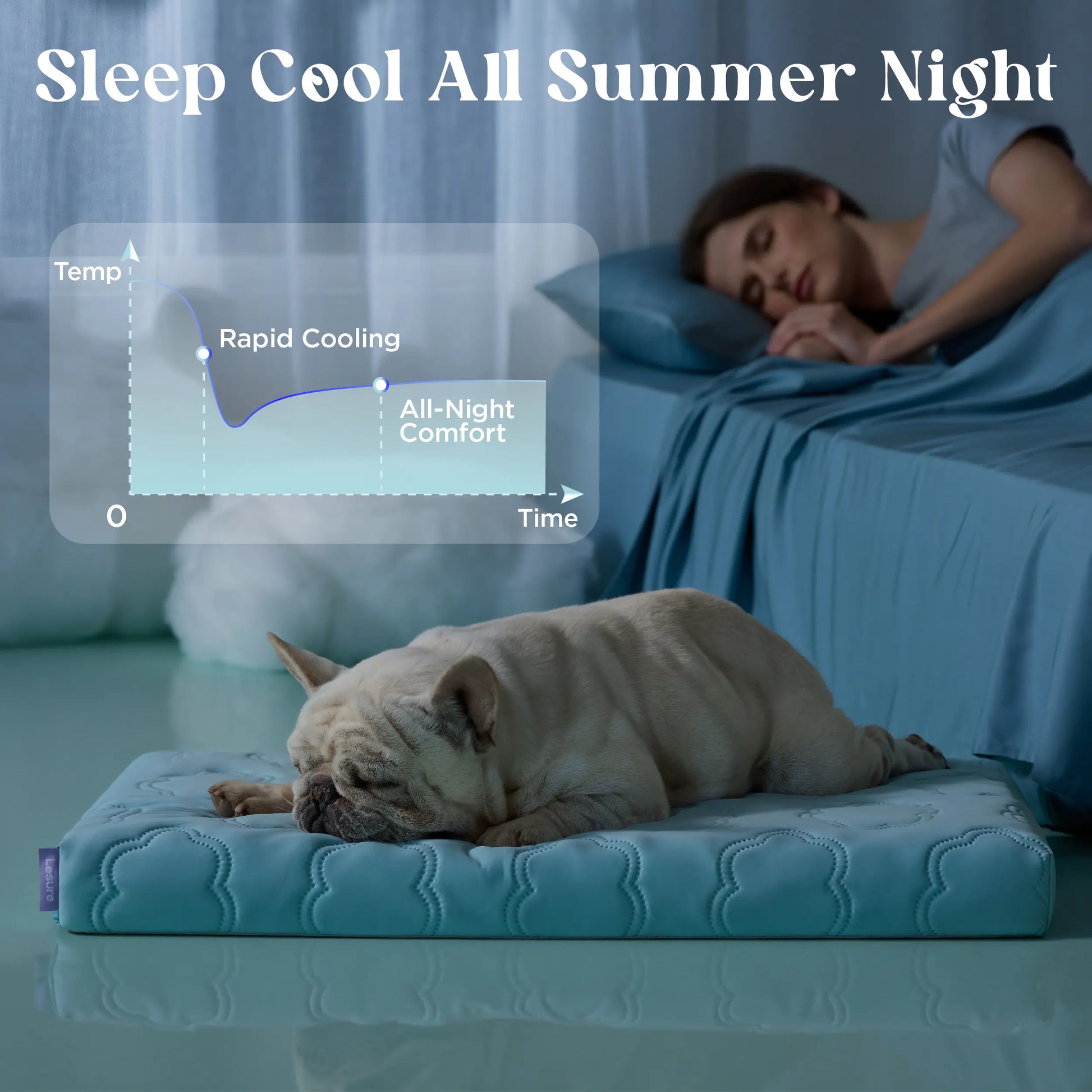 Lesure Cooling Orthopedic Dog Thick Mat – Q-Max>0.5 Cooling Mat with Washable Cover, Egg Crate Foam Non-Slip Bed for Extra Large Dogs Summervibes